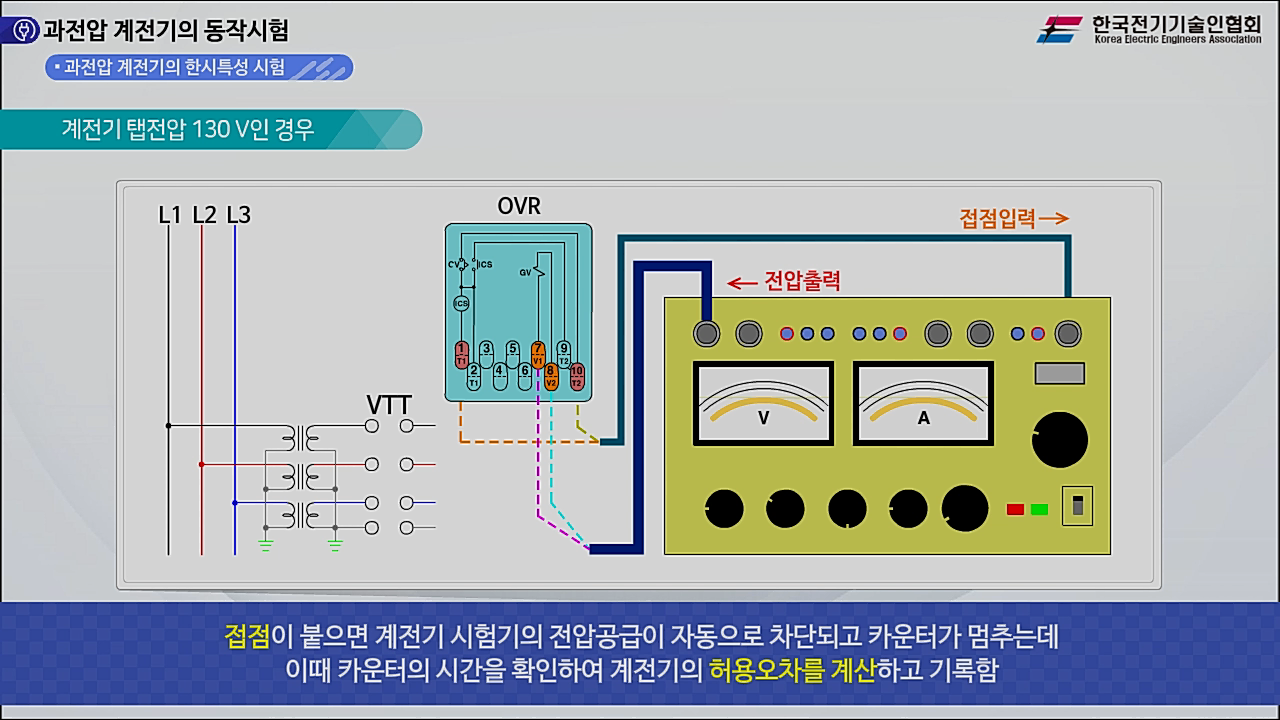 과정썸네일